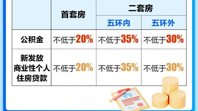 湖人赛季至今全场和对手的罚球差186个 末节罚球差86个 均联盟第1